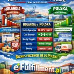 efulfillment.pl
